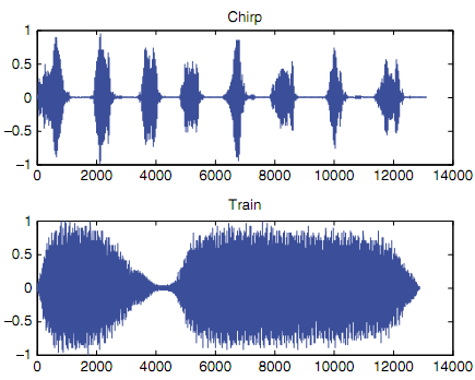 41_Illustration of Sound signals.png